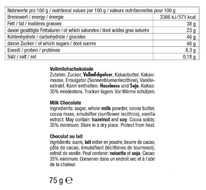 Inhaltsstoffe Schoko-Adventskalender